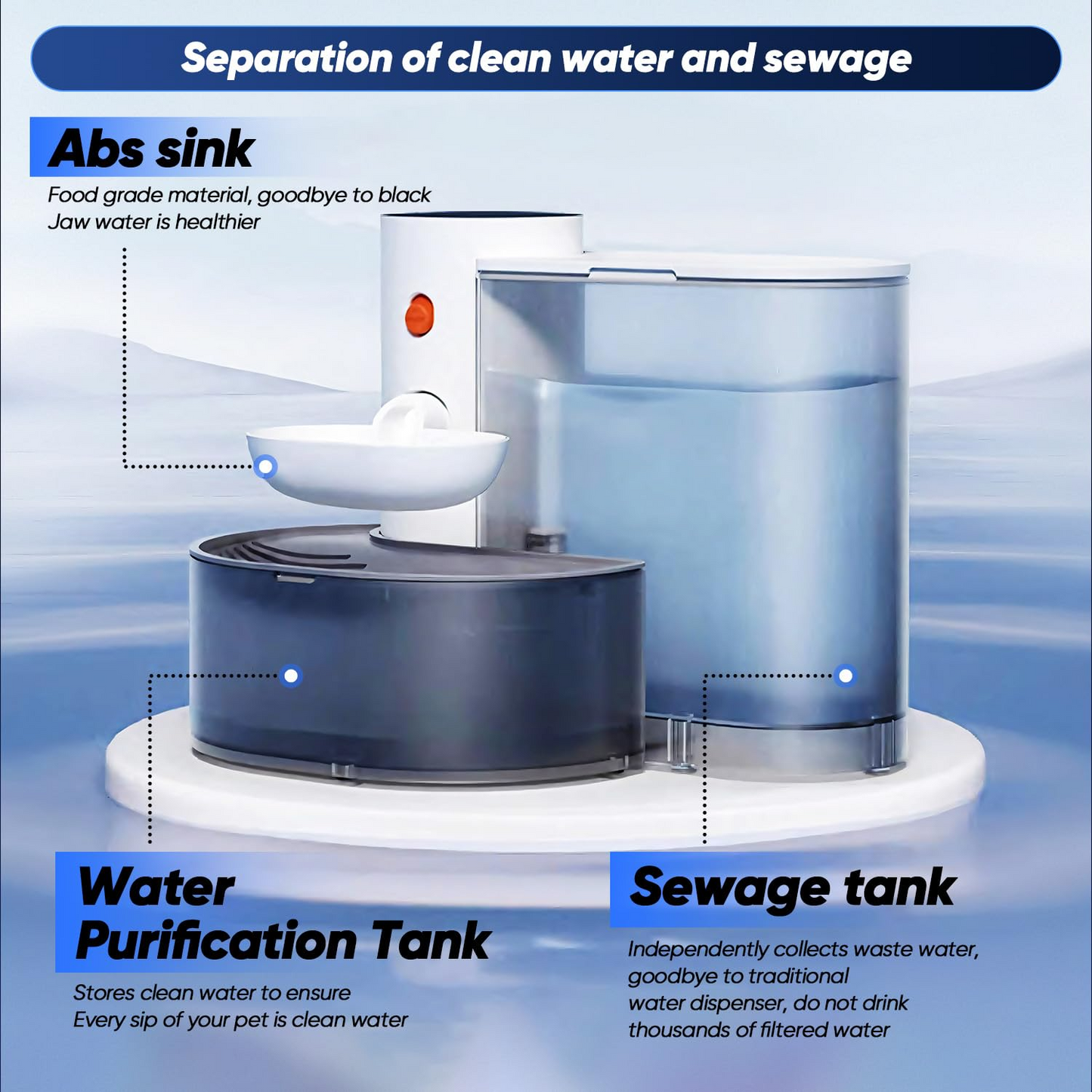 Pet Water Fountain